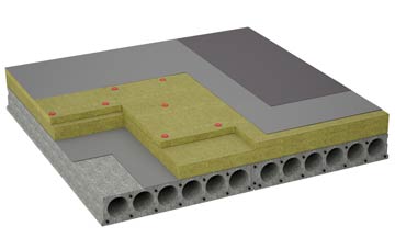 considerations of Three Cups Corner flat roofing insulation